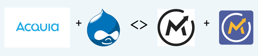 Mautic Acquired by Acquia, What About the Mautic Community?