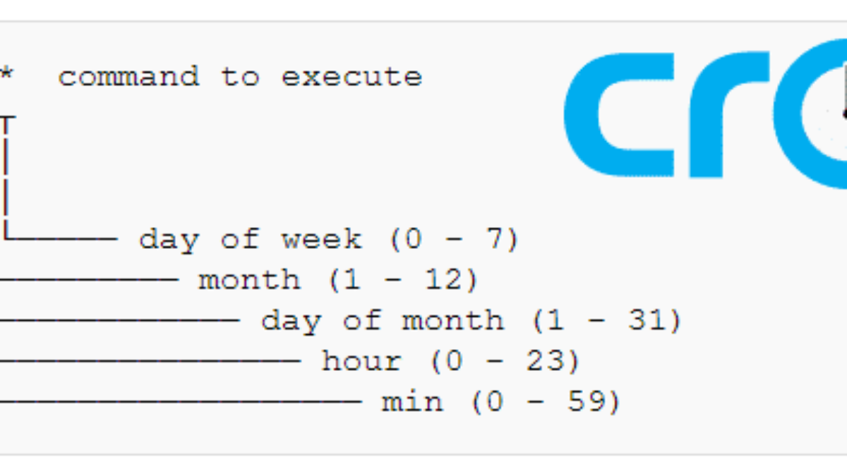 Mautic 3 Cron Jobs The Full Guide Mauteam Org